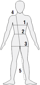 Sizing Chart