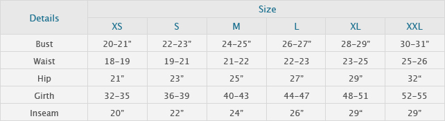 Girls body size