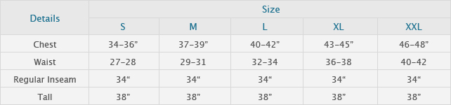 Men body size